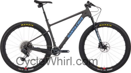 Santa Cruz Highball Carbon fiche technique et avis